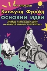 Зигмунд Фройд: Основни идеи